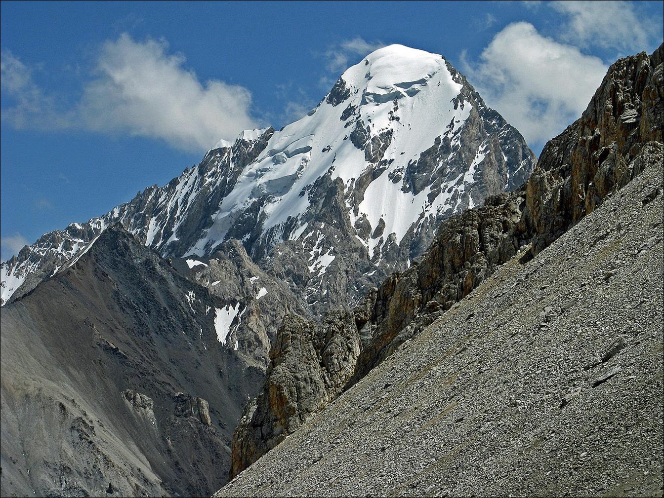 A mountain with snow on top

Description automatically generated