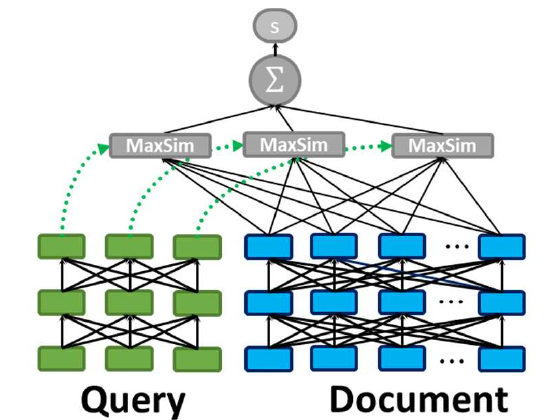 research paper nlp