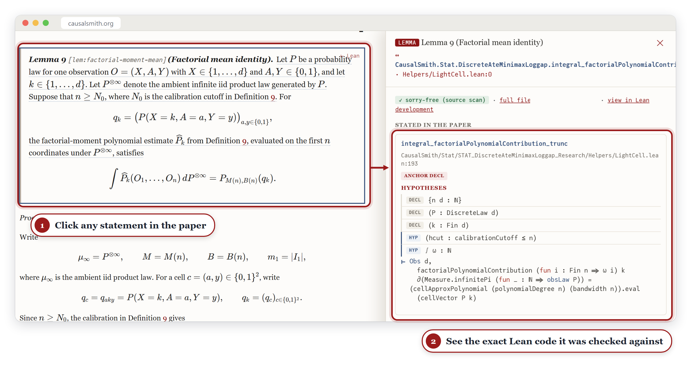 A theorem in the paper shown side by side with the Lean declaration it was audited against.