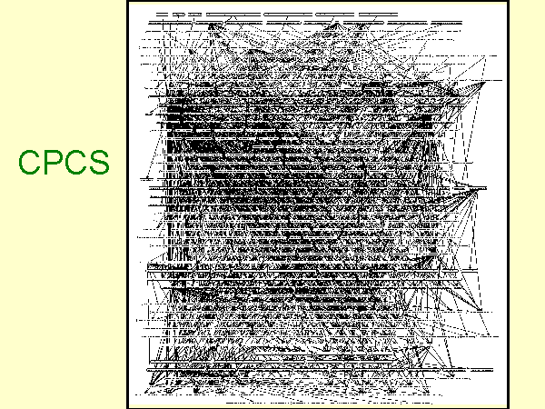 CPCS