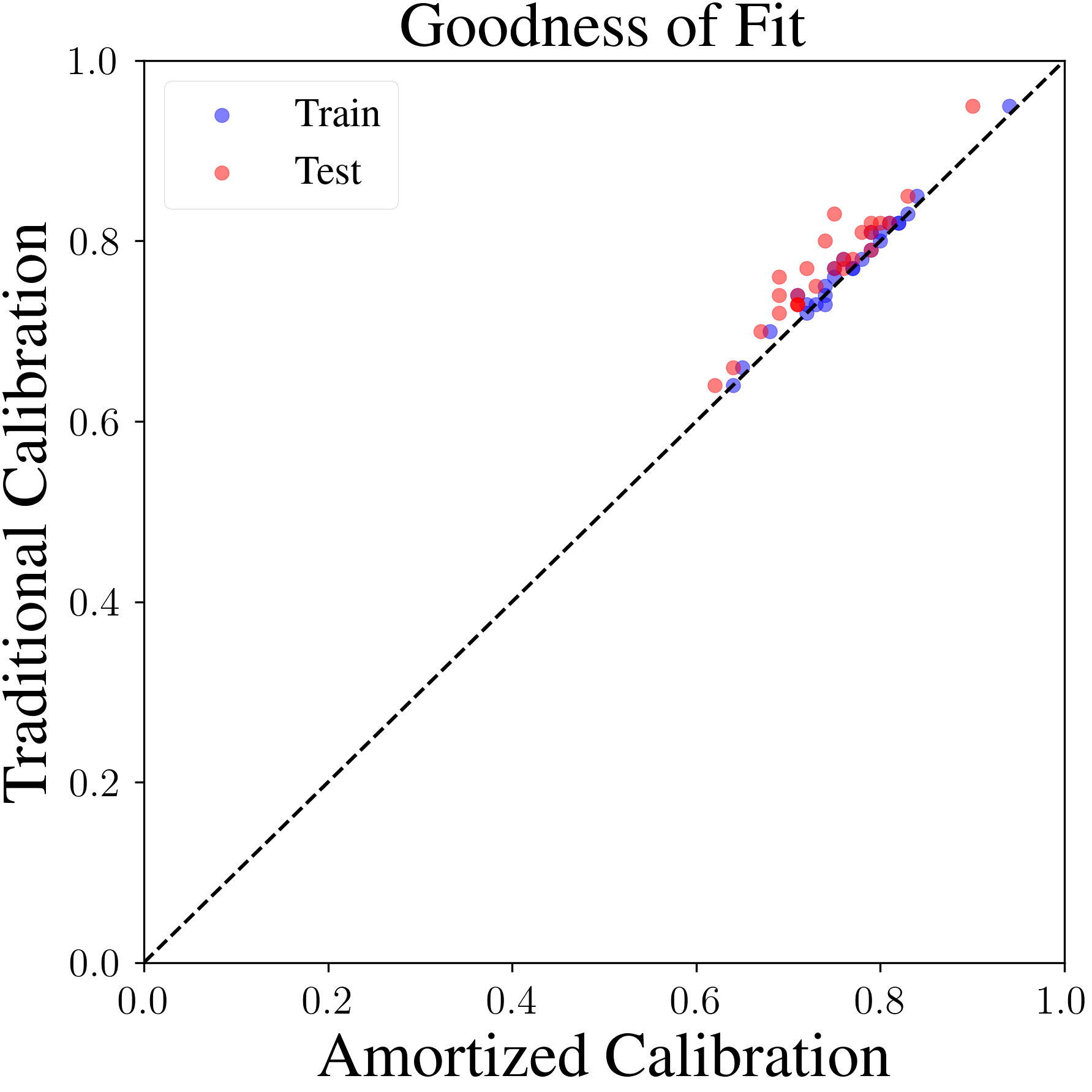 plugin_regression_summarize_mse